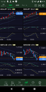 ヒゲとオシレーター どうですか