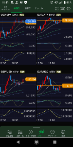 ヒゲとオシレーター .