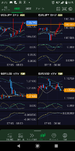 ヒゲとオシレーター .