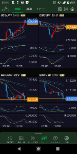 ヒゲとオシレーター .