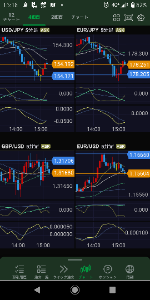 ヒゲとオシレーター .