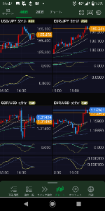 ヒゲとオシレーター .