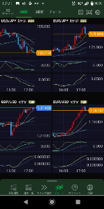ヒゲとオシレーター .