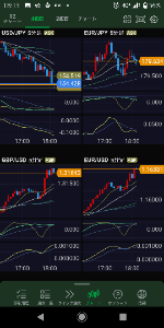 ヒゲとオシレーター .