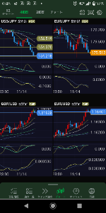 ヒゲとオシレーター .
