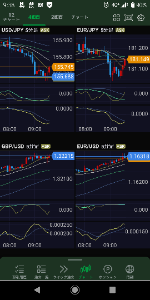 ヒゲとオシレーター .