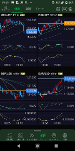 ヒゲとオシレーター .