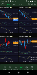 ヒゲとオシレーター あ