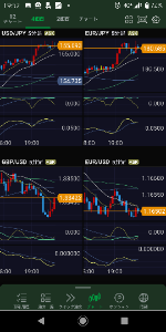 ヒゲとオシレーター .