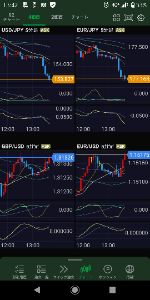 ヒゲとオシレーター .