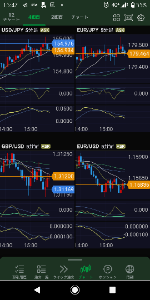 ヒゲとオシレーター あ