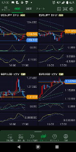 ヒゲとオシレーター .
