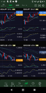 ヒゲとオシレーター .