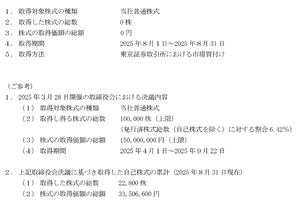日本アイ・エス・ケイ(株)【7986】 もう自社株買いする気ないだろ(^^;) 「安くならなきゃ買わないよ」 配当もそうだけどドケチ会社(^^;)