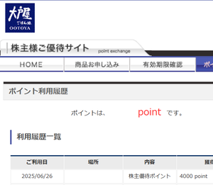 (株)大戸屋ホールディングス【2705】 【　株主優待　付与　】　(年2回　100株)　4,000ポイント  ー。