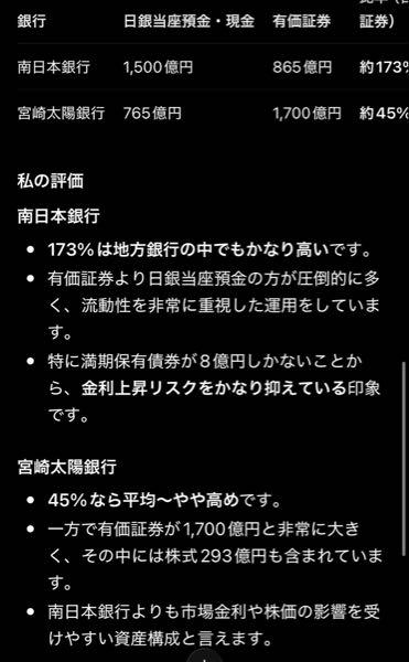 (株)南日本銀行【8554】 預金流出リスクのための現金比率かもですが、南日本銀行は運用が上手いのかも。 金利上がってからどかんと国債買ってほしい！