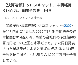 (株)クロスキャット【2307】 ♥とりあえず〜無事通過!