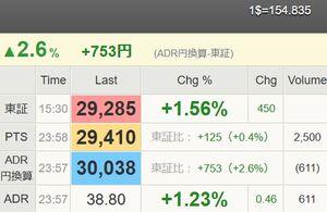 レーザーテック(株)【6920】 今はこれだけどね