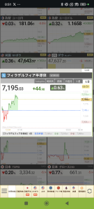 レーザーテック(株)【6920】 SOXによれば明日も↑