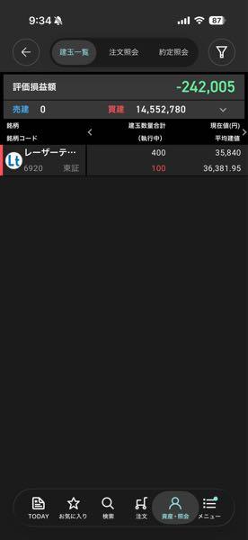 レーザーテック(株)【6920】 たす、、けて、、、、
