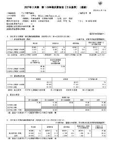 テイカ(株)【4027】 爆裂決算でわろた しかもしれっと上方修正されてるwwwwwwwww