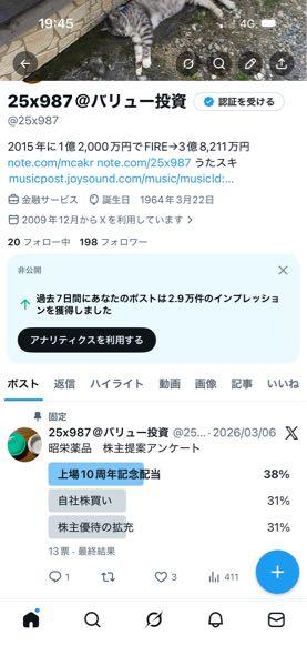 昭栄薬品(株)【3537】 投票有り難う御座いました 上場10周年記念配当が5票で1位でしたね 自社株買いと株主優待の充実は 4票づつで1位とは僅差でした