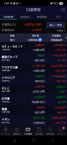アステラス製薬(株)【4503】 信用も1800株1694円建値でホールド中です😆80万オーバー含み益です  私も分散したいですが、土地とアパートを7400万で昨年購入しまして（住信SBIネット銀行利益）、株資産激減したので余裕無いんです😢⤵️⤵️  アステラス製薬は、イクスタンジ特許切れ不安だったので、1395円で8000株保有分を、昨夏配当権利日前に全利確してしまったんです(泣)売らなきゃ良かったと後悔しながら、好決算連発で、イクスタンジの後継も無事育ってきたのを確認して、1600円台で再購入を決めたんです  今は、信用を現引きするお金が無いので、資金溜まり次第、アステラス製薬全現引きします😉