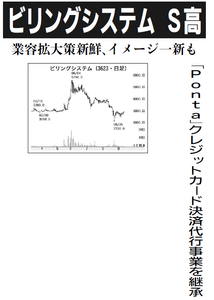 ☪取引 By Brand (Japanese Alphabet) :: Yahoo!Auction｜DEJAPAN - Bid