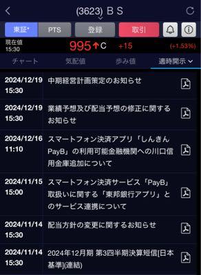 ビリングシステム(株)【3623】 12月19日15時半上方修正&増配だから月曜日か火曜日の場中あるいは引け後に増配出る可能性高そうですね。しかも場中いきなり出ることもあるのか