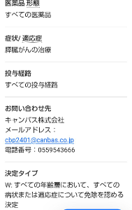 (株)キャンバス【4575】 昨年6月24日の例