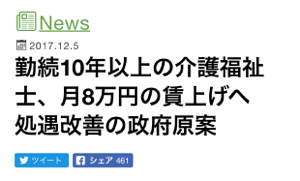 (株)ケアサービス【2425】 政府が近くまとめる2兆円規模の新たな政策パッケージのうち、介護職員の確保に向けた具体策の原案がわかった。   経験・技能のある人材に重点化を図りながらさらなる処遇改善を進める、と説明。勤続10年以上の介護福祉士を対象に、月額の平均で8万円相当の賃上げに踏み切る方針を盛り込んだ。実施する時期は消費税率の引き上げと同じ2019年10月。現場を長く支えている専門性の高い人を優遇することで、介護の仕事を続けていく場合の将来の生活をうまくイメージできるようにし、業界に入ってくる人の増加や離職の防止につなげていく狙いがある。   政府が5日の自民党の政調全体会議に提示した。今後も調整を重ねて6日にも与党の了承を得る予定。新たな政策パッケージは8日にも閣議決定する。詳細な手法はその後に厚生労働省などと検討していく。   10年未満の介護福祉士やヘルパーといった他の職員などの処遇改善にもこの収入を充てられるよう、施設・事業所には柔軟な運用を認めていく &minus;&minus; 。そんな考えも示された。障害福祉人材についても同様の処遇改善を行うとされている。   介護職員のさらなる処遇改善は、「介護離職ゼロ」を目指す安倍晋三首相が先の衆院選の直前に表明。他の産業との賃金格差を無くしていく、と約束していた。自民党は先月、キャリアアップの道筋をより分かりやすく描けるメリットなどを勘案し、経験・技能のある職員に重点化すべきだと提言していた。