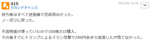 マツダ(株)【7261】 ＞逆指値で売却済みだった  逆指値で売却=ストップロス（損切）って、告白してるじゃない　　　藁  ＞イラン攻撃で200円あまり急落したが慌てなかった  買値1300円以上で、昨日売却なら、300円弱安だな  やれやれ　　　藁