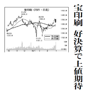(株)ＴＡＫＡＲＡ ＆ ＣＯＭＰＡＮＹ【7921】 【　10年前（2016年)　】 ～ 2016  ー。