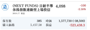 (NEXT FUNDS) 日経半導体株指数連動型上場投信【200A】 俺の含み損見て元気出せ