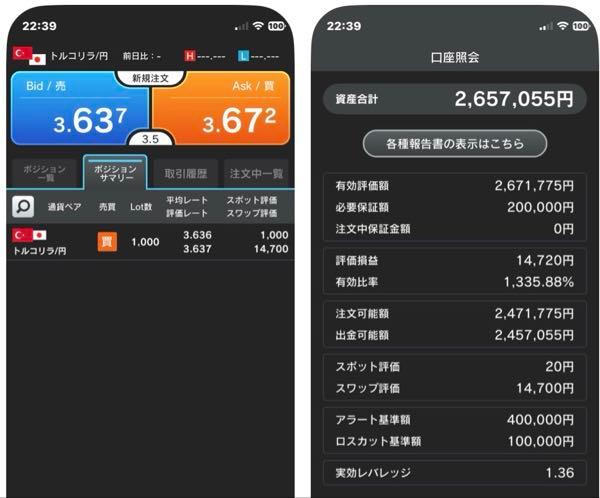 トルコ リラ / 日本 円【tryjpy】 ６０万円出金後 ２５日クリスマスクローズ直前買いポジ スワポは削られた　🥺