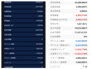 トルコ リラ / 日本 円【tryjpy】 スワップも今年は貰い納め(だよね？)ということで。 年初と本日の画像です。