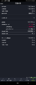 トルコ リラ / 日本 円【tryjpy】 目安程度に、リラの価格はドルの40分の1なので ドルが4円円高になるとリラ0.1の含み損発生と置き換えていいのん チャート照らし合わせれば合ってる筈なんな ウチは現在の下がりきった位置で70万枚保持・残り残高23万なので0.3円以上=ドル円で12円超えるナイアガラが襲って来ない限りロスカットされないん ここまで落ちて更に12円下は可能性低いし、あっても時間を要するん その頃には多分スワップで回復してるんな