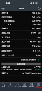 トルコ リラ / 日本 円【tryjpy】 先週末の恐怖はありますが 継続放置でがんがります