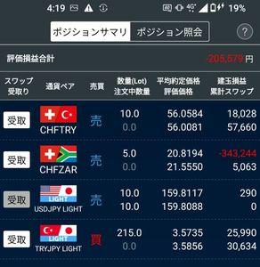トルコ リラ / 日本 円【tryjpy】 起きてたよ 爆益