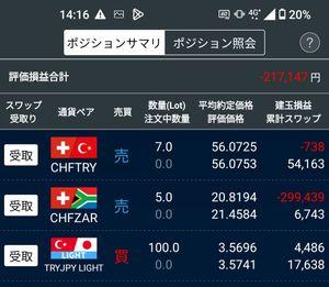 トルコ リラ / 日本 円【tryjpy】 うり坊よ スワップ貯まって羨ましいぞ!