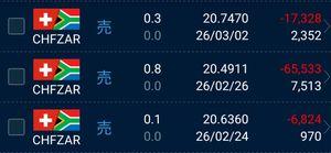 トルコ リラ / 日本 円【tryjpy】 口座　また作るの面倒 金属は値が飛んで誰かさんみたいにロスカ食らうから嫌 パンダ君に引き付けが悪いと注意された玉 あと0.8ロットにまで減らしたよ