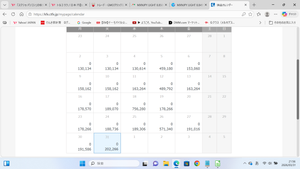 トルコ リラ / 日本 円【tryjpy】 セントラルでスワップ1日20万　1人目とっぴ