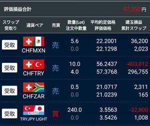 トルコ リラ / 日本 円【tryjpy】 あー 悔しい！