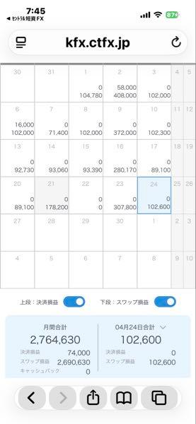 トルコ リラ / 日本 円【tryjpy】 おはスワップずら〜