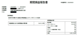 トルコ リラ / 日本 円【tryjpy】 期間損益計算書で確認したほうが間違いないよ。