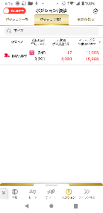 トルコ リラ / 日本 円【tryjpy】 おい！大丈夫か？あまり無理したらあかんぞ！俺は、レバ0.17倍で余裕やが。24万通貨まで減らしたわ。昨日のドル円爆上げで。