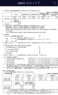 (株)SHIFT【3697】 決算短信みるに、10円くらい配当出しても良いと思う。。