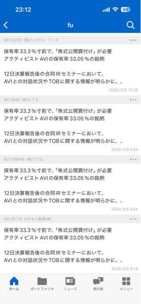 (株)ＤＴＳ【9682】 毎度忙しいねえ。 また投稿消すんでしょうけど。