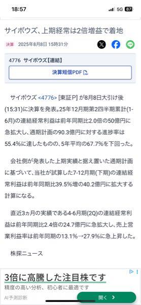 サイボウズ(株)【4776】 こういうのが好決算と言うんだよ