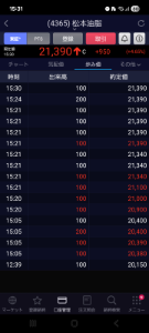 松本油脂製薬(株)【4365】 最悪地合いのなか、1000株買った人がいますね  資金力が羨ましいです